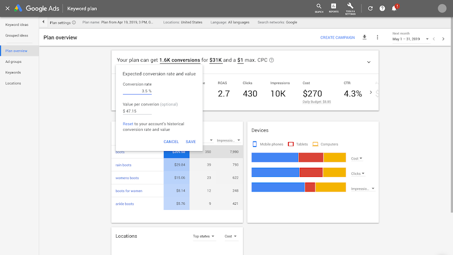 Use the Google Keyword Planner to use suitable and up-to-date keywords.