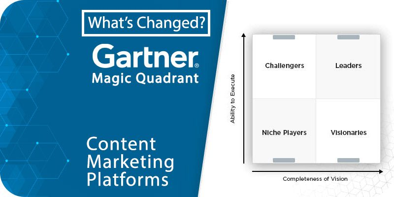 Durch den Gartner Magic Quadrant Marketing Automation 2023 erhalten Sie relevante Informationen. 