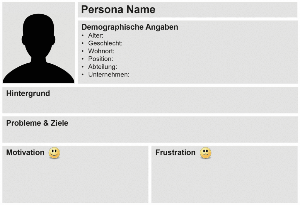 Customer Persona Template