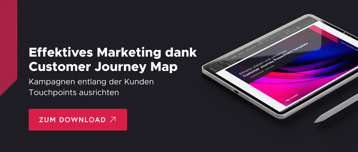 PowerPoint Template: Effective Marketing thanks to Customer Journey Map - For Download