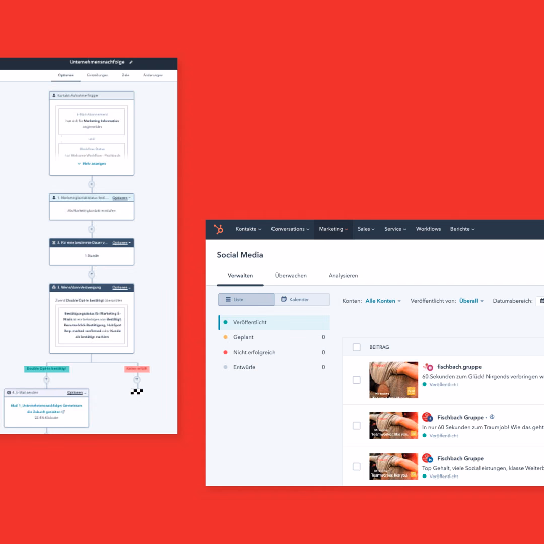 Two HubSpot screens on a red background show an e-mail workflow with a double opt-in branch and a social media publishing list with posts from the Fischbach Gruppe accounts.